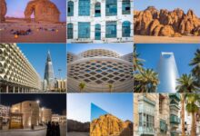 إدارة الوجهات